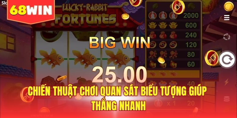 Chiến thuật chơi quan sát biểu tượng giúp thắng nhanh